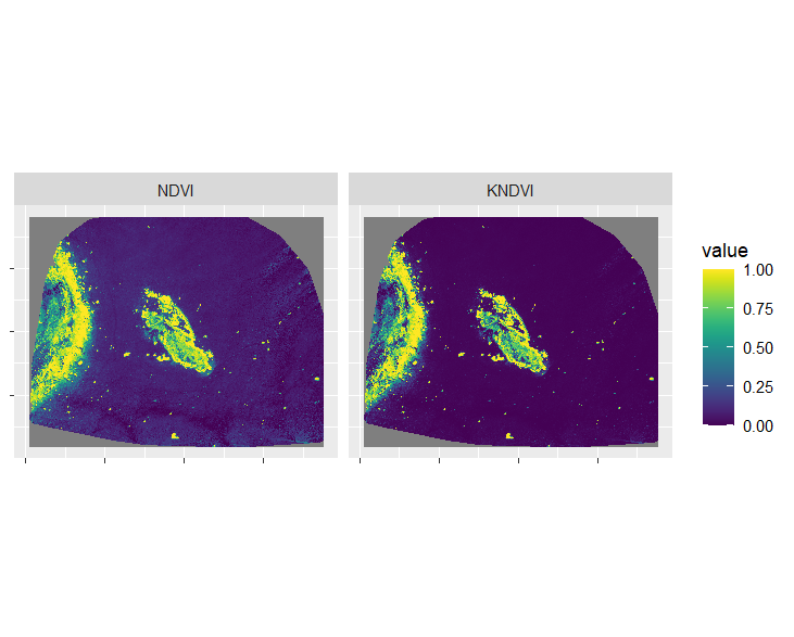 Portchester Intertidal Multispectral Comparison